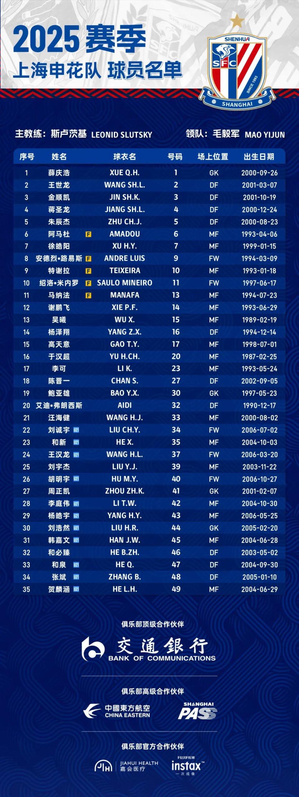 亚博体育app-上海申花窗口期外线爆发，志在德国杯名次提升，目标明确，赛程密集仍需轮换-亚博体育app